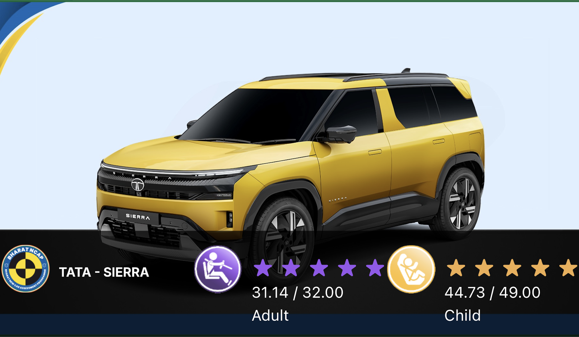 Kia Seltos Overshadowed Tata Sierra