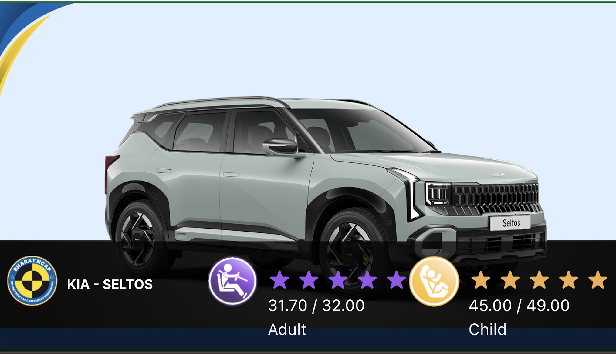 Kia Seltos Overshadowed Tata Sierra